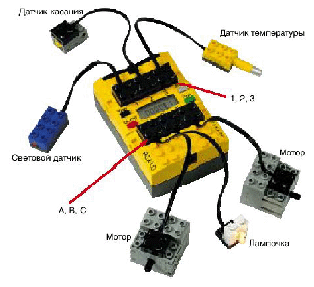 Устройство Лего-робота